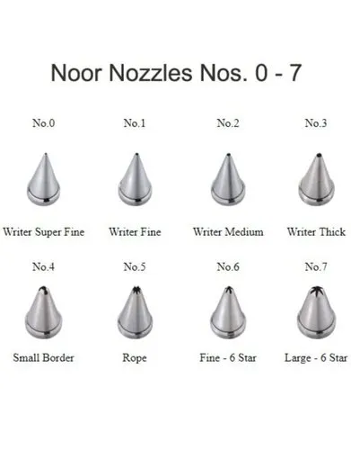 Nozzels